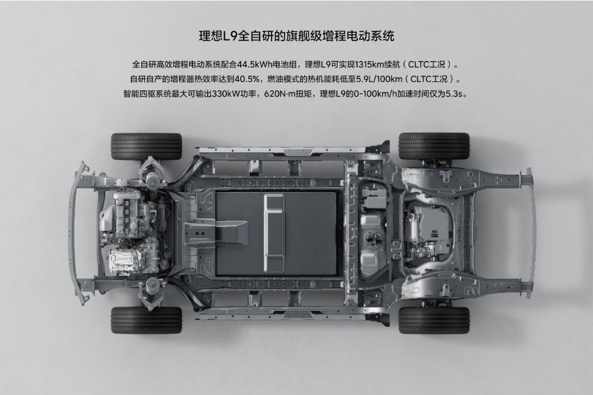 理想L9机械规格：纯电续航超200km，综合续航破千，双叉臂前悬挂