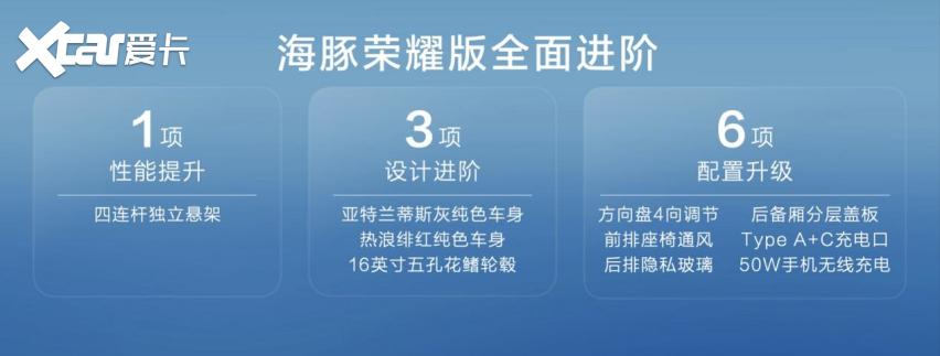 增配又减价 10万预算买车 选海豚荣耀版就对了