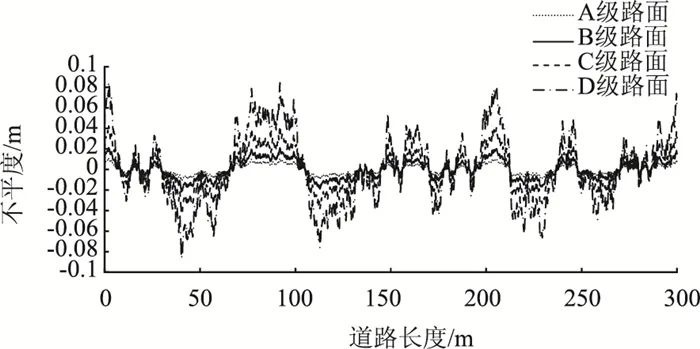 运动舒适鱼与熊掌？可变悬架让你全都要