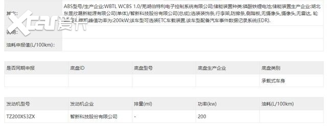 直接竞争理想L8/问界M7,东风推大6座SUV,增程+纯电可选