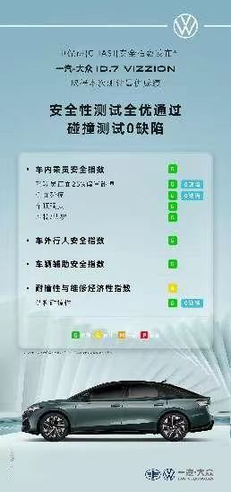碰撞测试0缺陷 一汽-大众ID.7 VIZZION 中保研安全性测试全