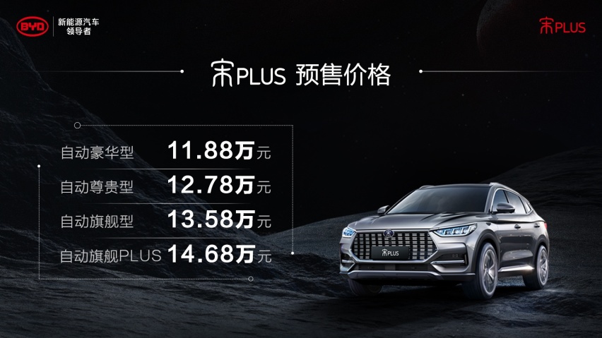 引领宽适低趴SUV新潮流！比亚迪宋PLUS正式开启预售