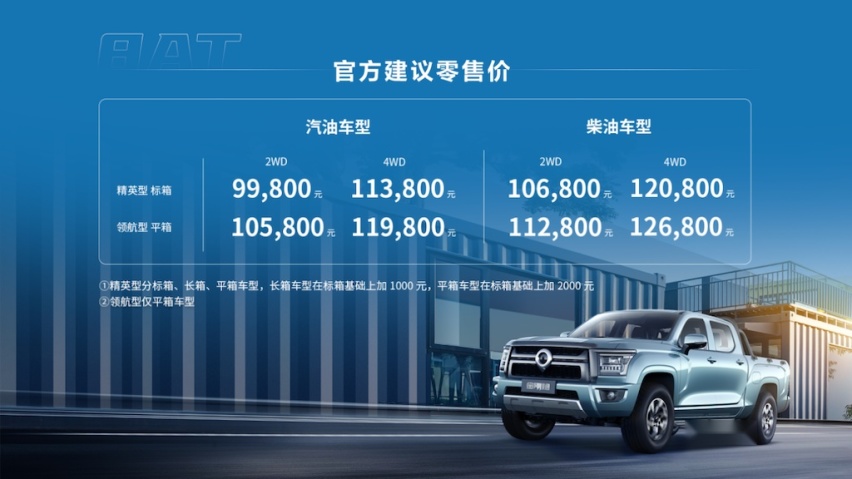 好开！好用！好省心！长城金刚炮8AT上市 售价9.98万元起286.png