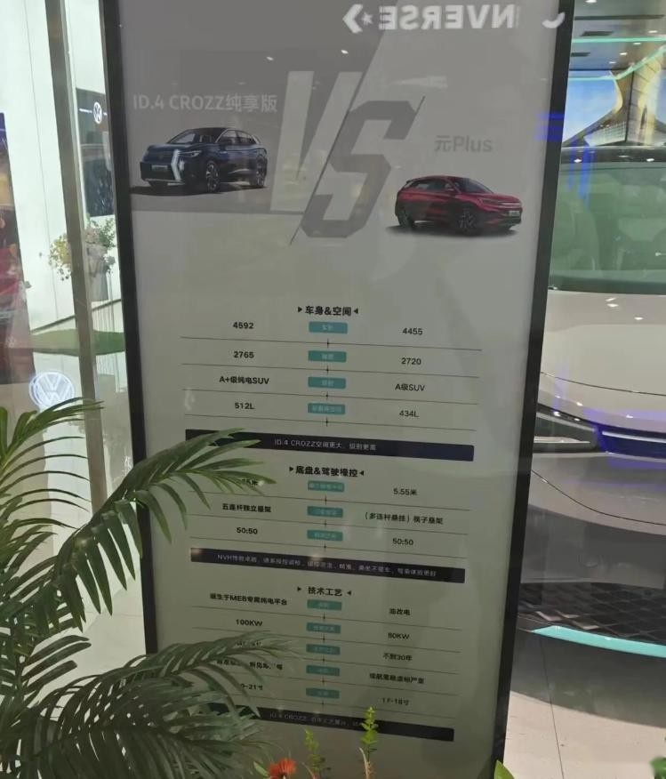 又来刺激消费？一汽大众ID.系列降价，15.59万起售，哪款值得买