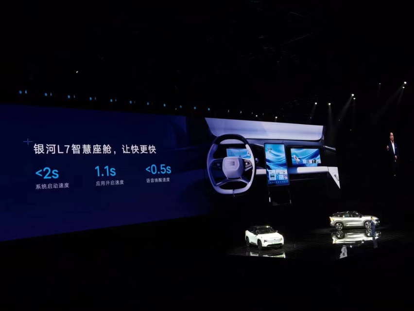只做高价值产品,吉利银河正式亮剑,智能电混SUV银河L7全球首发