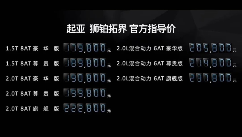 快评起亚狮铂拓界：17.98万元起，这一次诚意真的给足了？