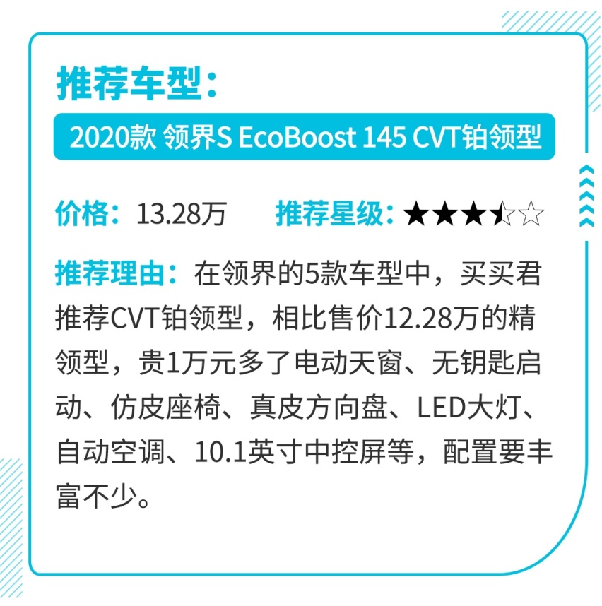 外壳一拆北汽秒变奔驰 这些车太让人迷惑了