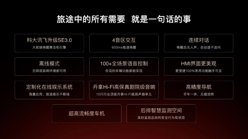 岚图FREE 318上市，限时售价21.99万起，新车值得买吗！