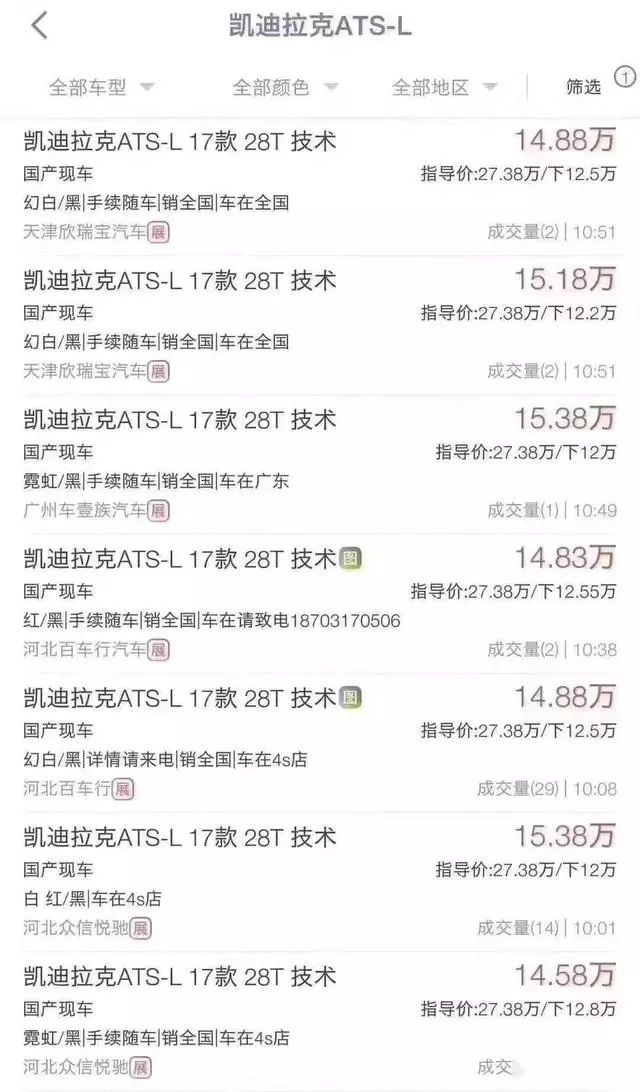 二手必看！这10款“不保值好车”买就完事了！