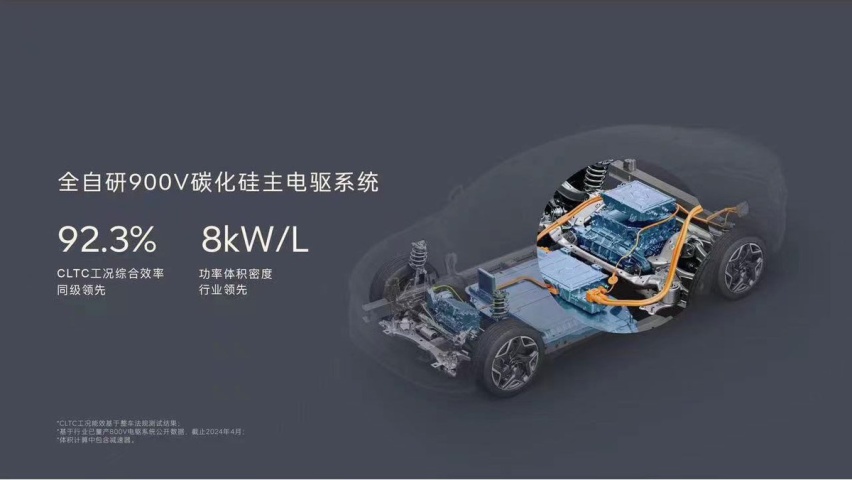 乐道L60登场，Model Y的能耗传奇该翻篇了