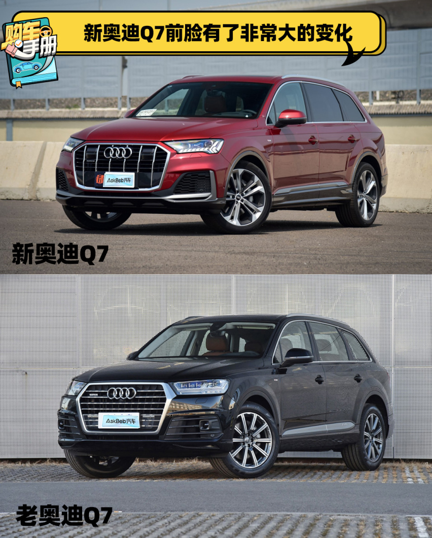 68.98万元入门款就够用 万元优惠后 三十而立拥有新奥迪Q