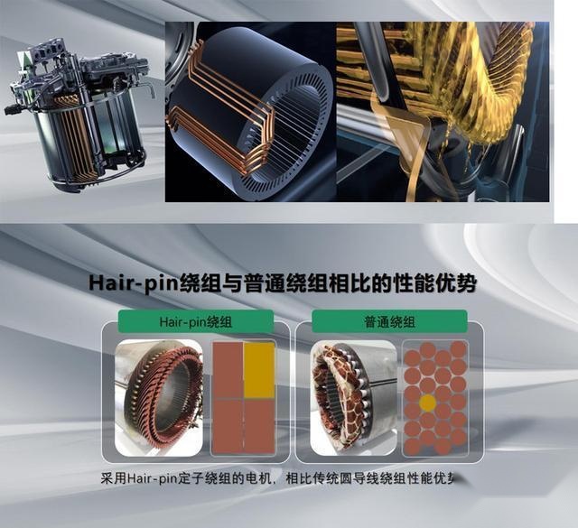 引领高品质出行 解析名爵6 PHEV三电技术