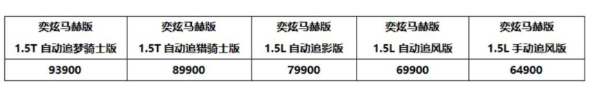 年轻人的运动轿跑6.49万起！东风风神奕炫马赫版“脱口”而售
