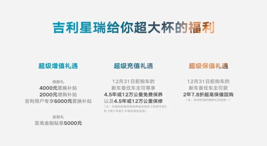 仅60秒就完成上市，吉利星瑞的自信源自颠覆行业的价值