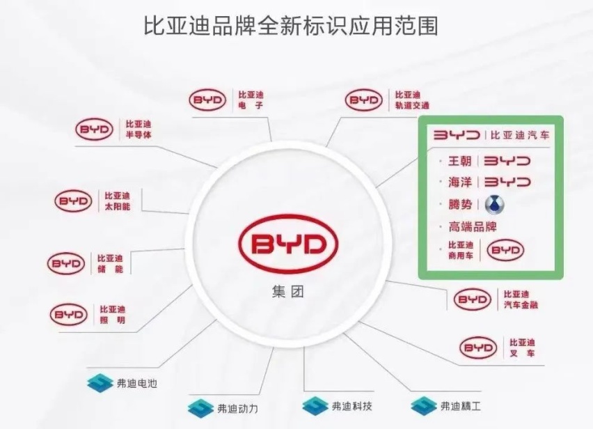 高合HiPhi Z开启盲订、吉利新款星瑞预告图曝光…