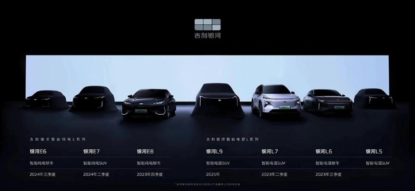 AITO问界M7销量超过L8紧追L7，中年人买车逻辑变了