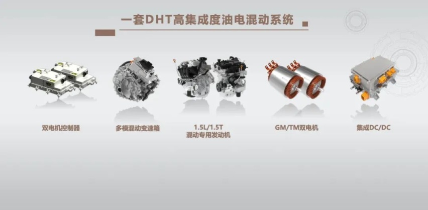 不只是双11卖爆，长城汽车新能源全面布局，未来可期