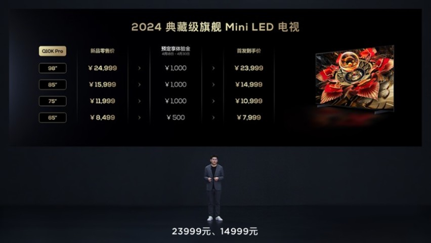 2024重磅级Mini LED新品Q10K Pro亮相，画质表现呈断层
