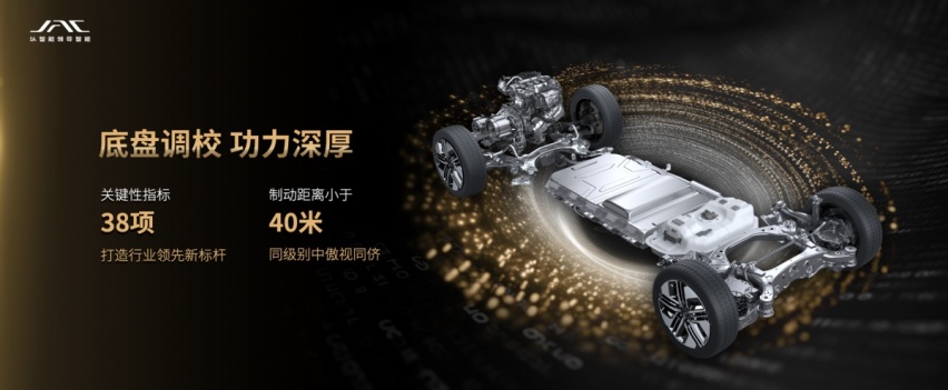 万里长测“淬炼”品质，你可以永远相信瑞风RF8
