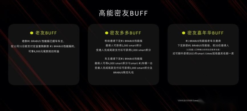 全新配色smart精灵#1 BRABUS性能版于成都车展正式上市