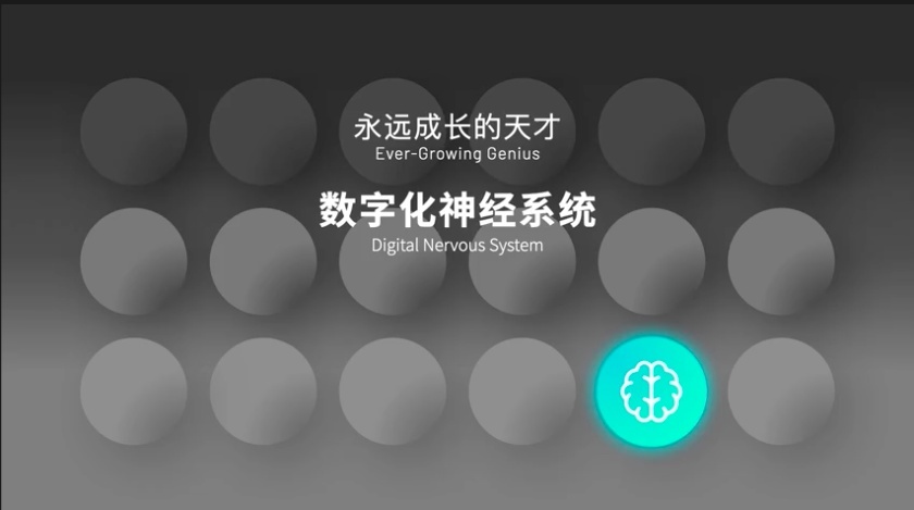 截圖 2023-03-07 15.04.46.png