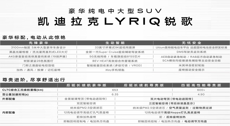 配图2：纯电LYRIQ锐歌开启凯迪拉克品牌豪华纯电时代_副本_副本.jpg