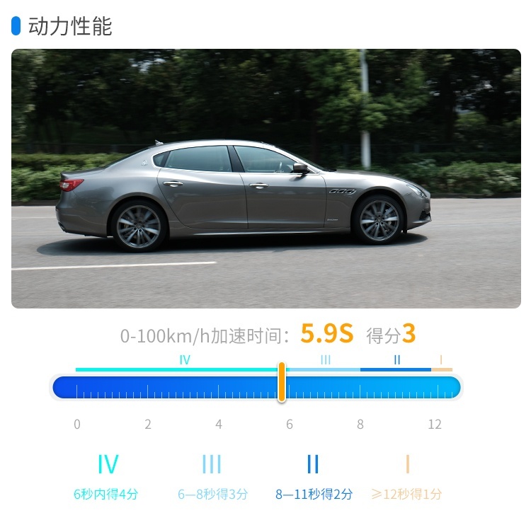 作为一个成功人士，怎么能少了这台豪车？晒爆朋友圈！