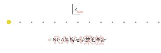 TNGA-K架构下，观配置升级，全新RAV4荣放的自我进化