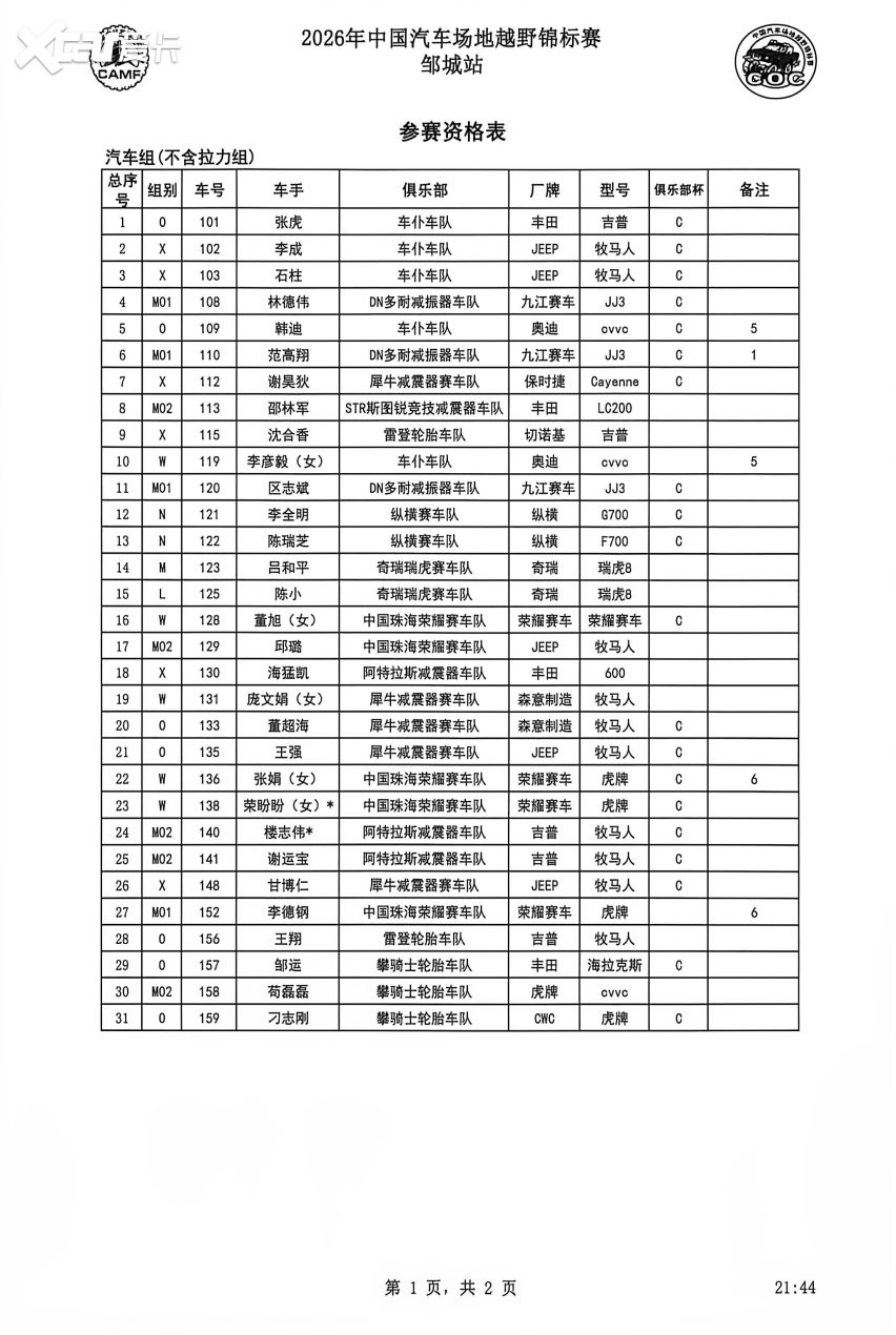 相约孟子故里，2026中国汽车场地越野锦标赛邹城站即将打响