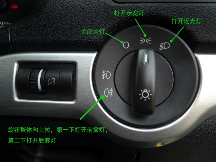 关于雾灯的所有知识，看完别再用错了