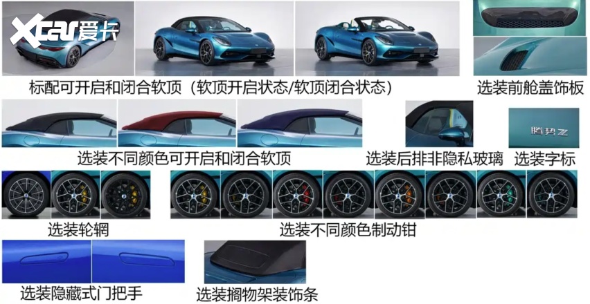 下半年买车的有福了,这7款车型刚刚申报,轿车、MPV个个重磅!
