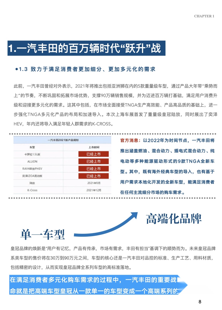 一汽丰田步入3.0时代“皇冠陆放”产品上市前期调研报告.pdf