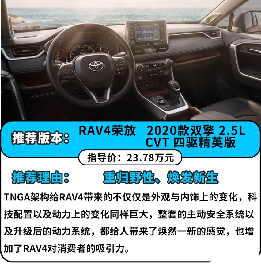 20万买SUV，自主中型vs合资紧凑，谁才是最佳选择？