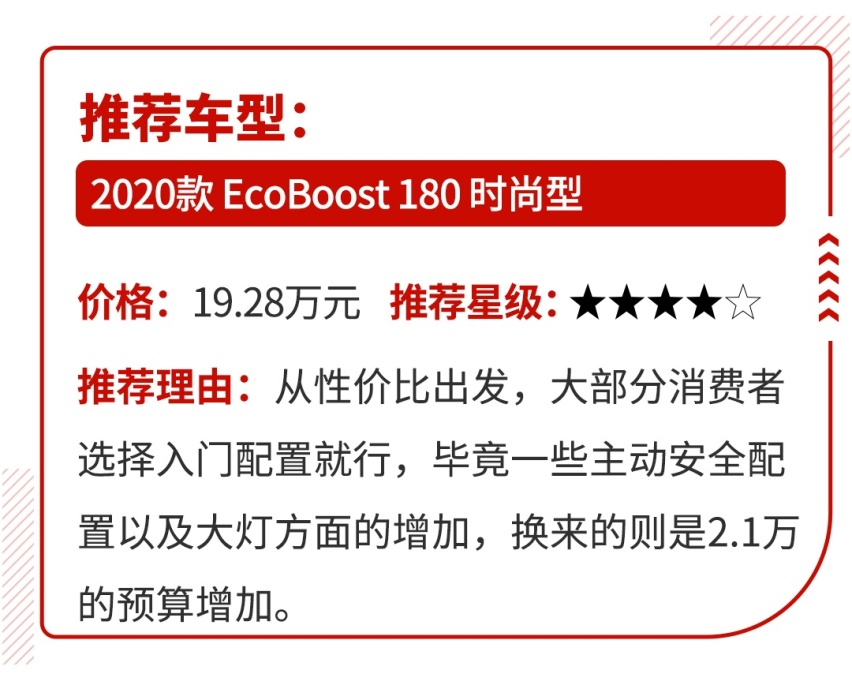 6.58万起，上周6款新车上市，看有没有你想要的？