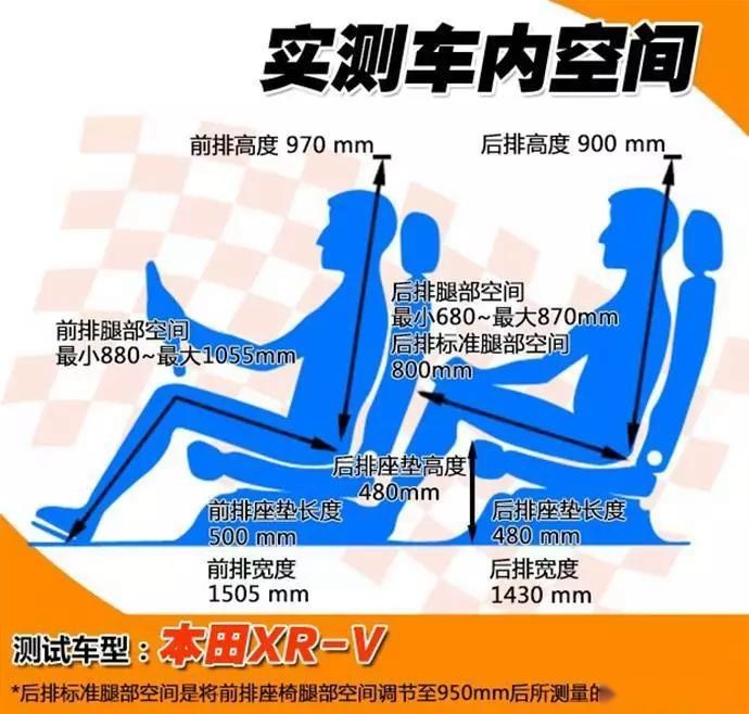换代的昂科拉，能否撑起别克的SUV份额？