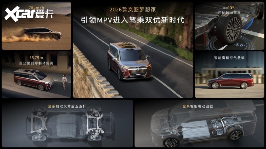 纯电续航350km智能超混MPV，2026款岚图梦想家32.99万起正