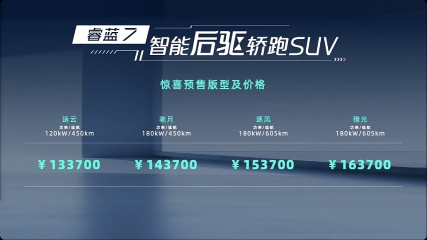 诚意拉满，13.37万起睿蓝7开启全球预售