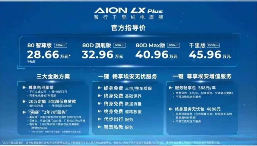 纯电车续航破千不是梦！AION LX Plus上市