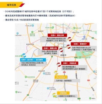 试驾|三小时“暴走”成都 奇瑞“双小虎”能开还能玩入门之选