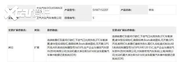 新款大众Polo完成申报！大灯增加透镜，后轮升级盘刹