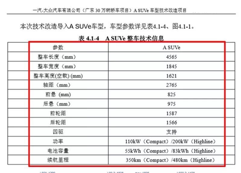 ID.初见：看似本土化车型，实则Q4 e-tron换壳