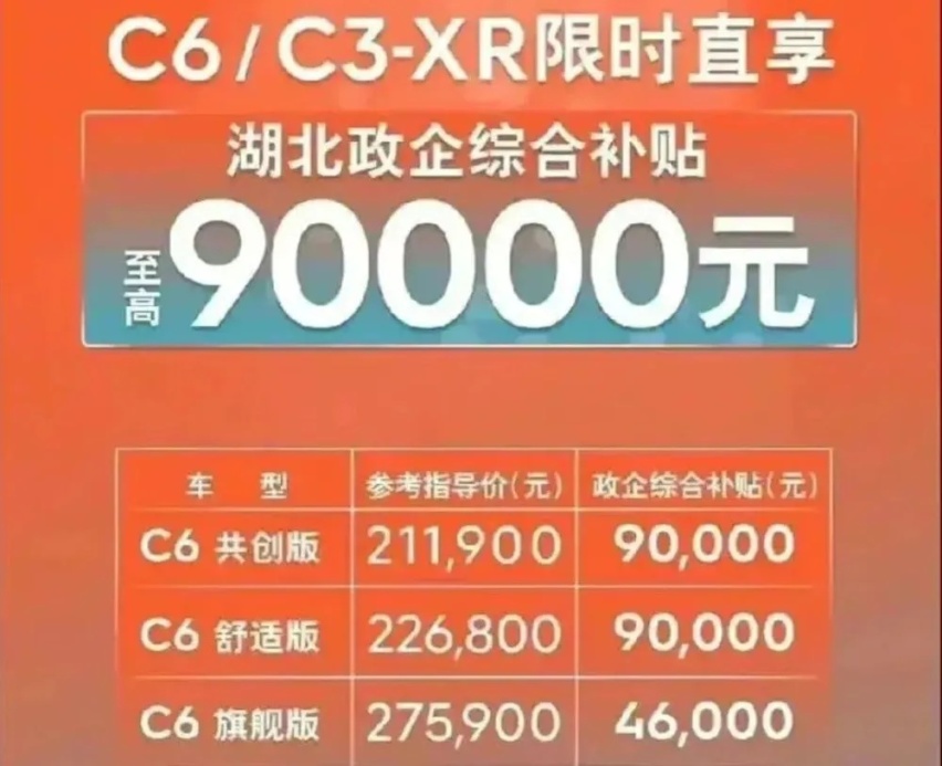 21万的C6老气横秋，12万的C6成熟稳重，想买？最全选购流程请收好