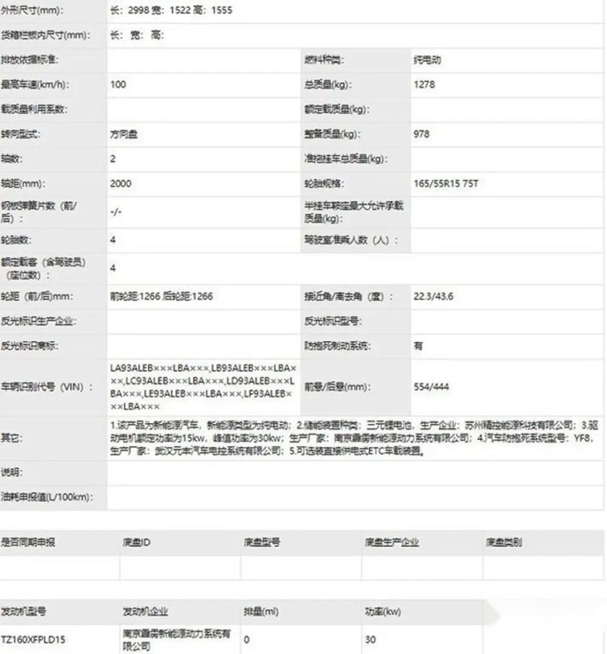 猎豹居然出新车了 嘉远KOMI三门四座轴距2米 与MINIEV同级