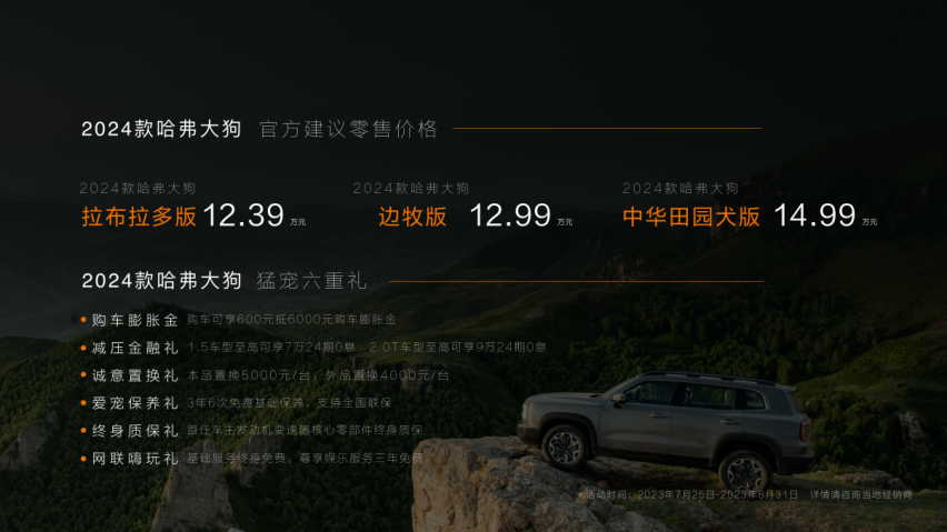 30万车主的潮玩旅伴已进阶，2024款哈弗大狗焕新上市