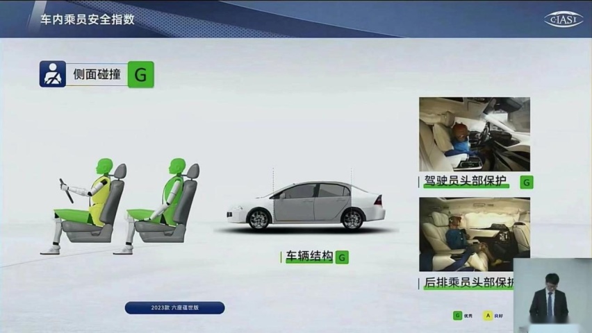 车内乘员安全全优，别克世纪通关中保研测试，小偏置碰撞零缺陷