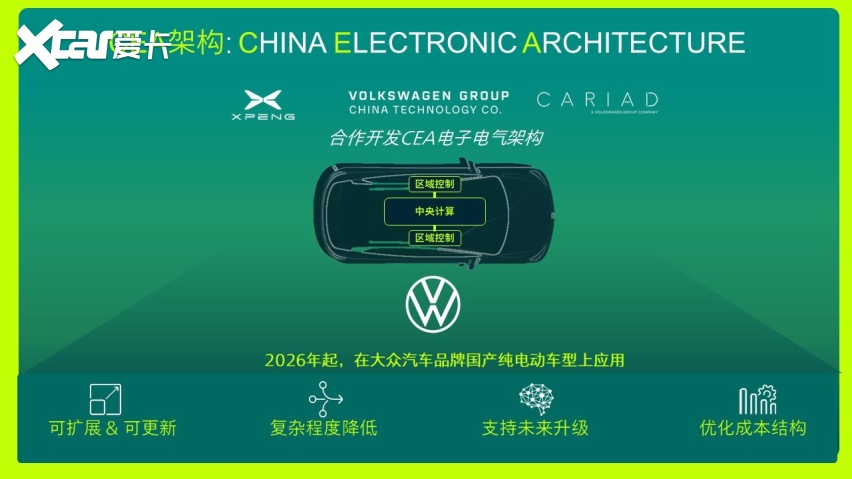 https://www.volkswagengroupchina.com.cn/MediaFile/Sync/20240722084103/20240722084103.jpg