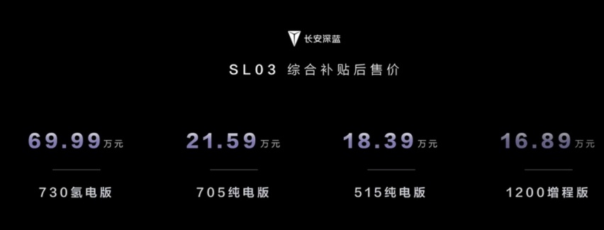 33分钟订单就破万，堪称“20万级电轿王炸”，深蓝SL03怎么选？