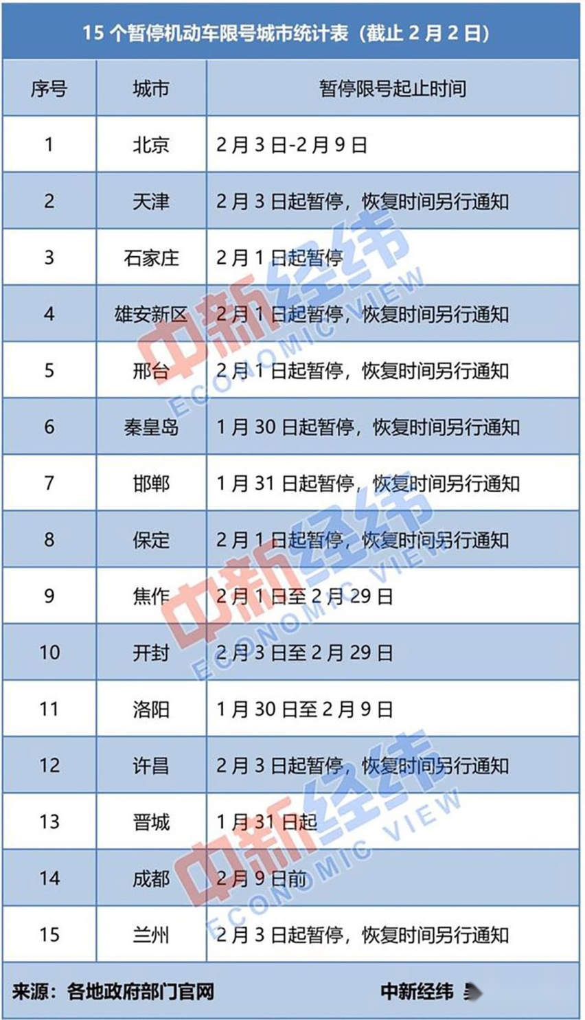 轴距2米9！全新7座SUV或17万起，能让你放弃汉兰达