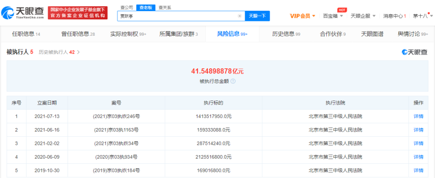上市在即又成被执行人，喜忧参半的贾跃亭到底回不回国？