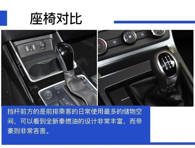 如果你有7万元，还不想买手动挡，这款车肯定适合你
